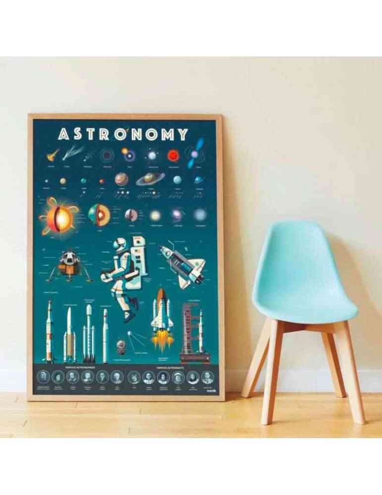 Poster Astronomie de Poppik